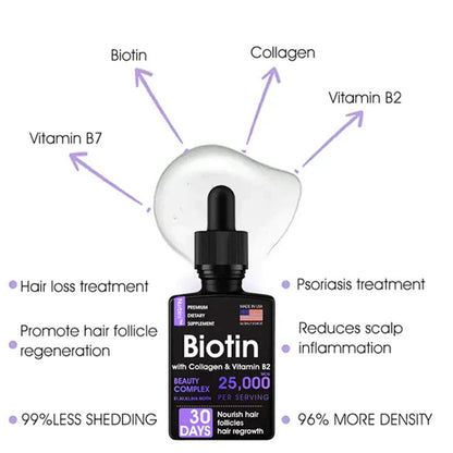 Nurbini™ Hair Follicle Repair Hair Growth Drops - Achieve thicker hair quickly