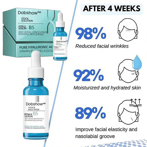 Dobshow™ 🔥Clostridium botulinum-Gesichtsserum Aktion am letzten