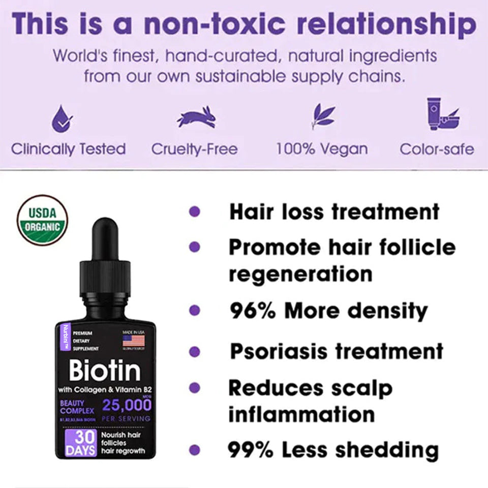 Nurbini™ Hair Follicle Revival Drops: Boost Your Way to Thicker Hair Fast! 💈✨