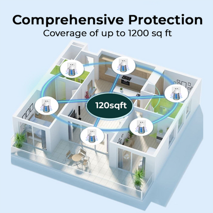 Cozzzzy™ BugsOff Electromagnetism Pest Repeller