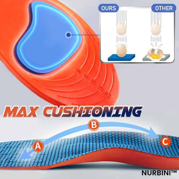 Nurbini™Shock-Absorbing Orthotic Sports Shoe Insoles