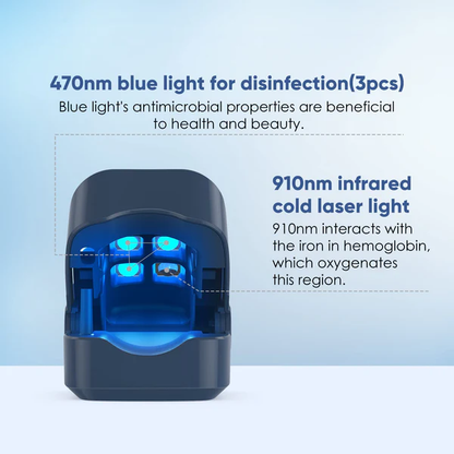 Bloomssss PROMAX Revolutionary High-Efficiency Light Therapy Device For Toenail Diseases