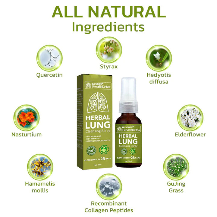 Bloomss™️ BreathDetox Herbal Lung Cleansing Spray