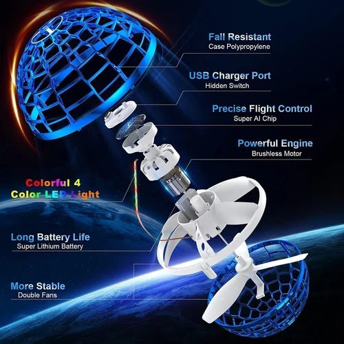 Hot Sale-50% OFF🎁Fly Orb Pro Flying Spinner Mini Drone Flying