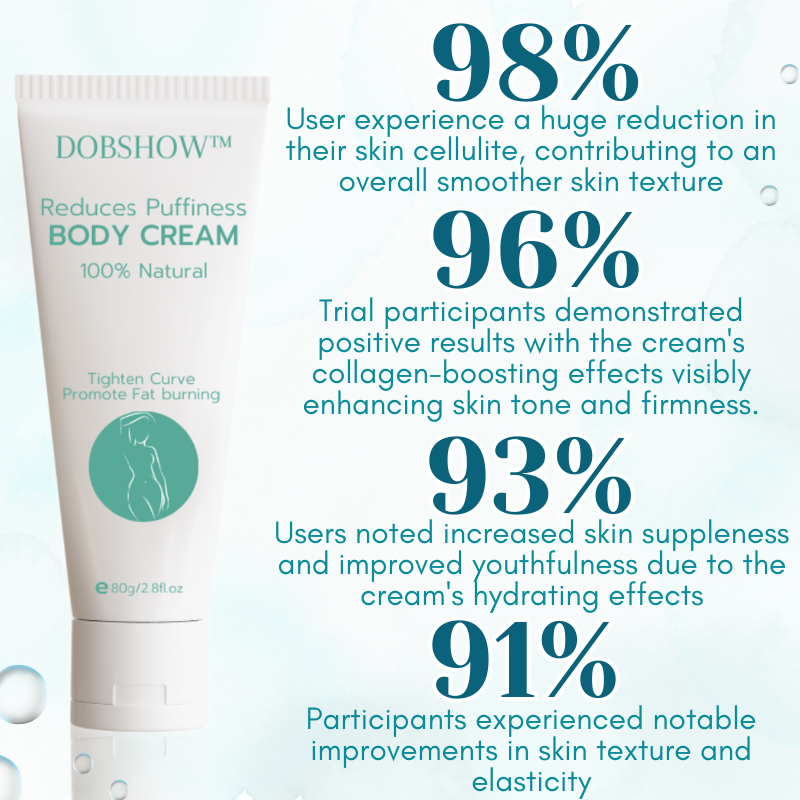 Dobshow™ Reduces Puffiness Body Cream